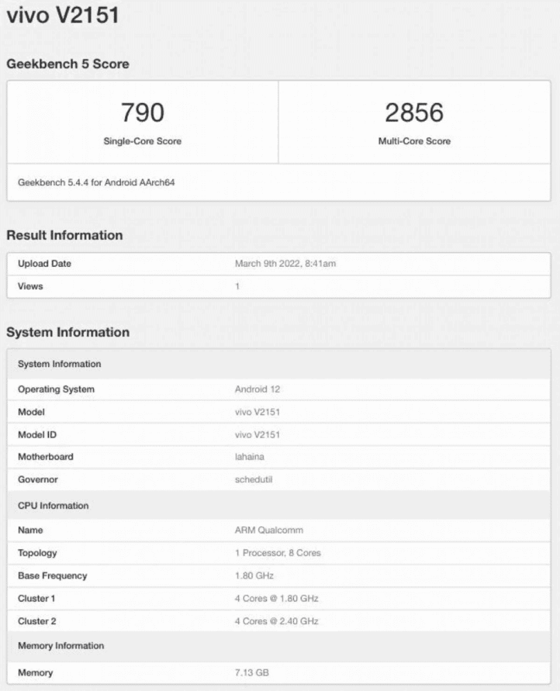 vivo t1 pro